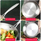 Collage of a stainless steel pot with features highlighted on a dark background.
