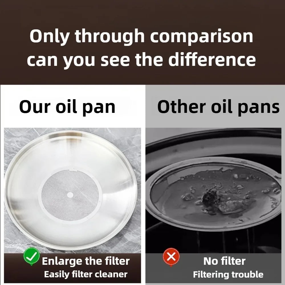 Sinkelle OilKeep Filter Pot